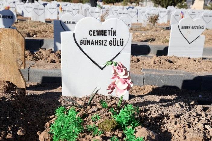 Polis görüntüleri tek tek izledi! Parçalanmış bebek cesedinin sırrı çözüldü 7